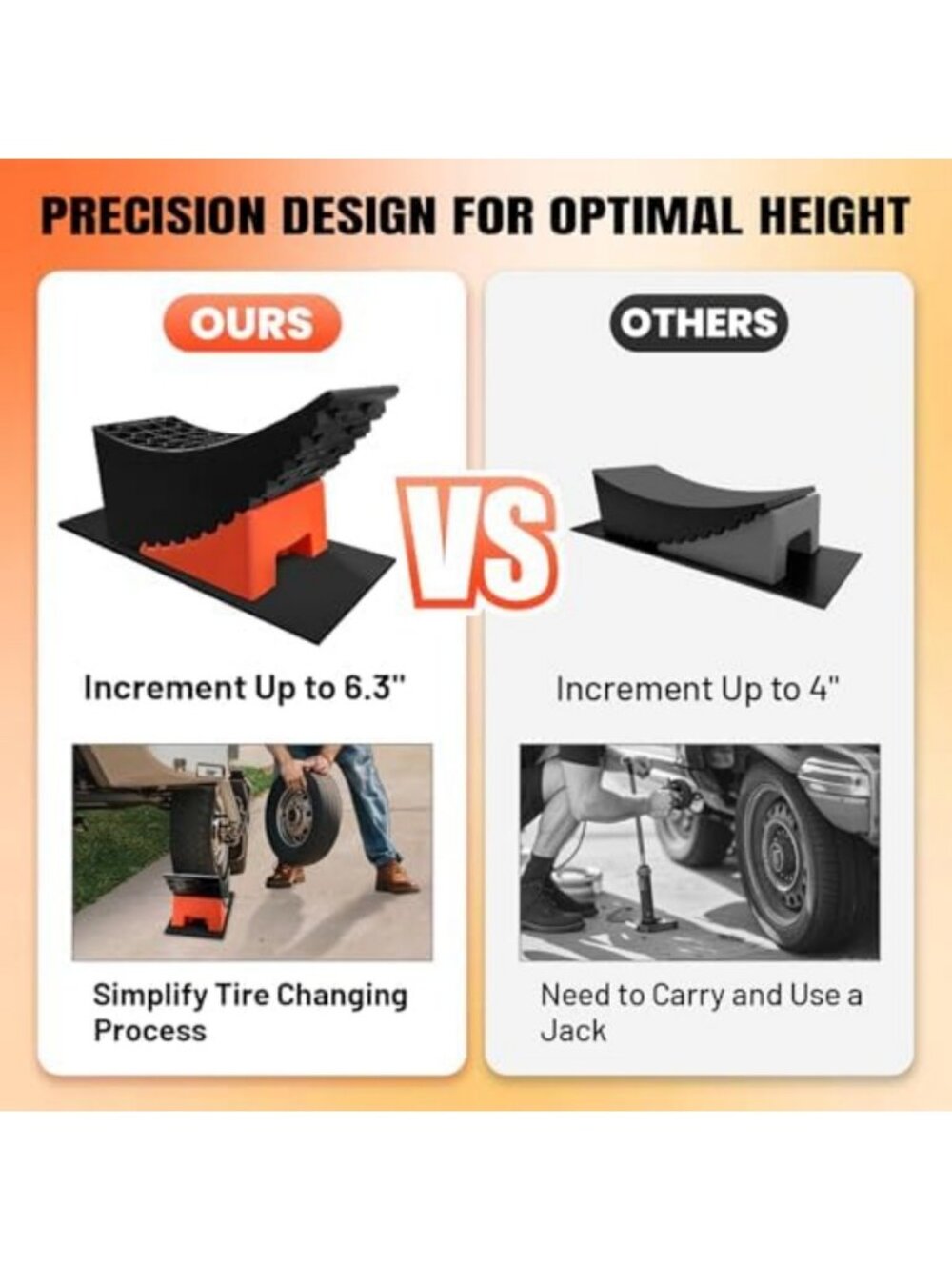 6.3” Lift RV Leveling Blocks - 2 Pack Camper Leveling System for Stability - Picture 6 of 6
